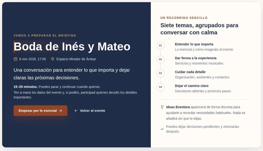 Entrada al briefing de Boda de Inés y Mateo, organizada por temas de conversación.
